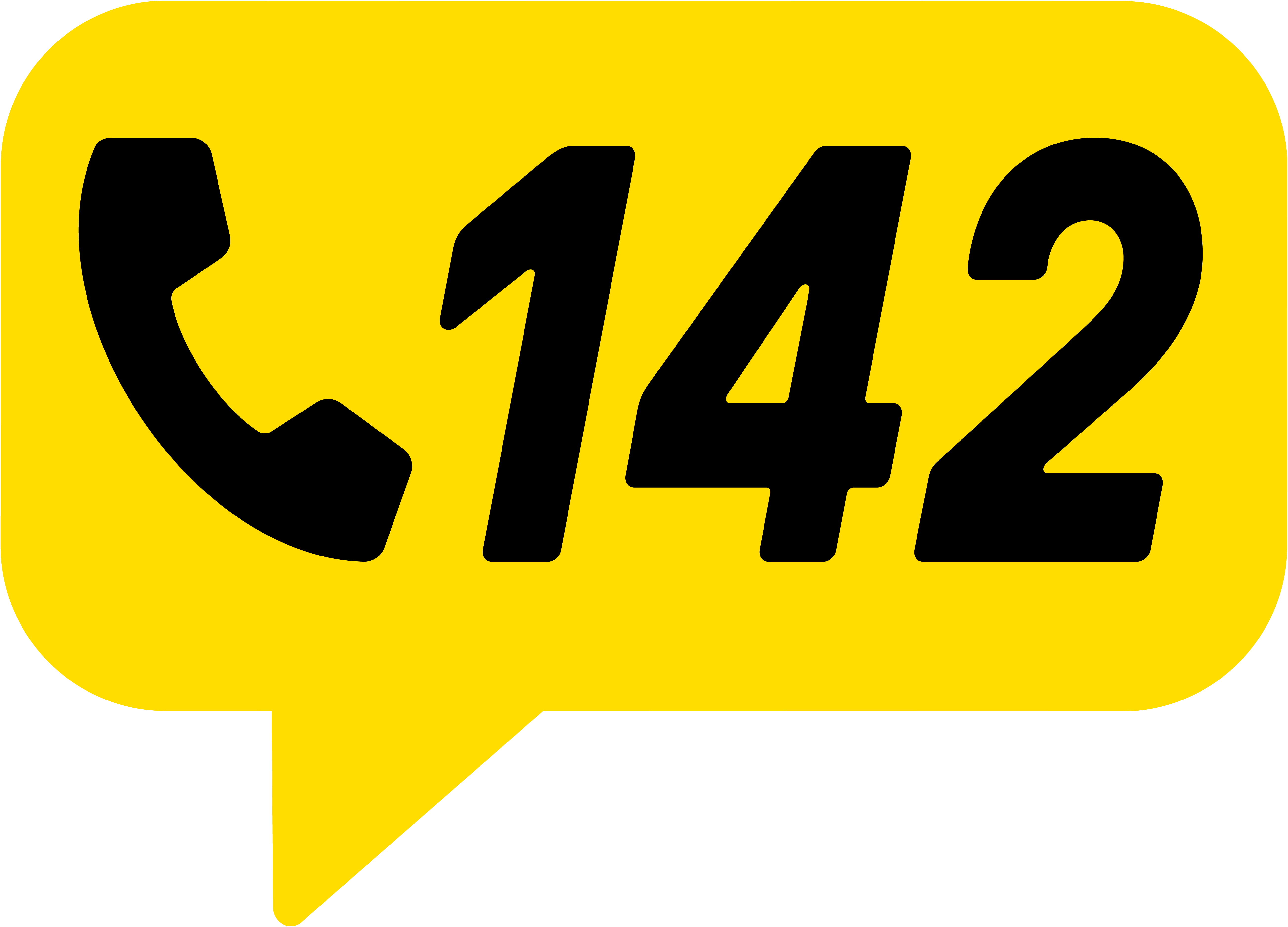 Tel 142  - victimes de violences